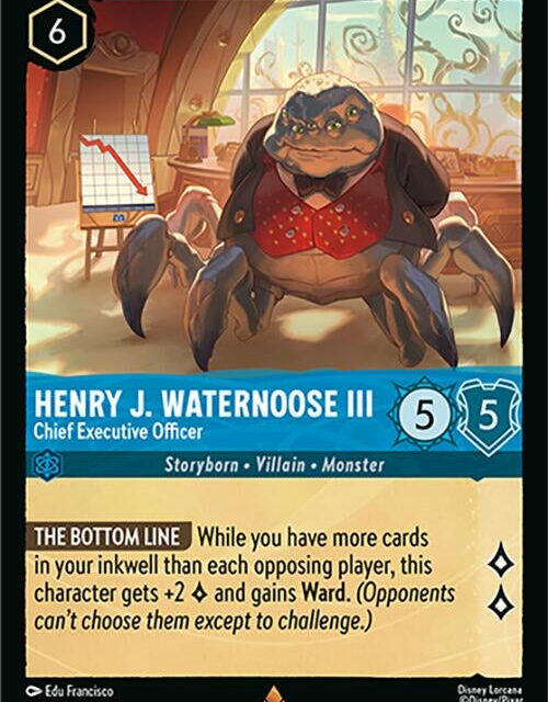 Henry J. Waternoose III - Chief Executive Officer (163/207) (13)